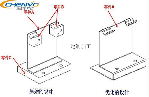 精密钣金加工件助力农业机械化