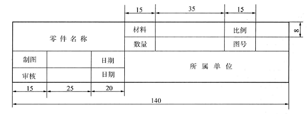 kb体育钣金加工工艺中的加工图纸基础知识_诚瑞丰科技(图5)