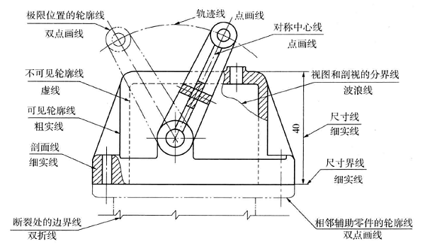 kb体育钣金加工工艺中的加工图纸基础知识_诚瑞丰科技(图1)