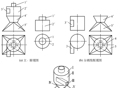 钣金加工件样图的识图方法介绍