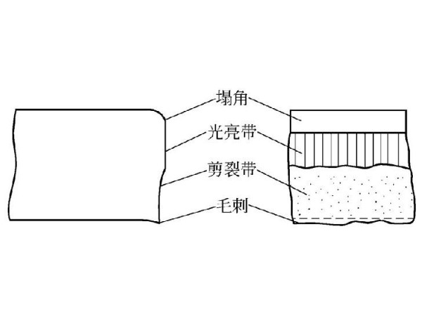 钣金加工剪切下料的具体要求